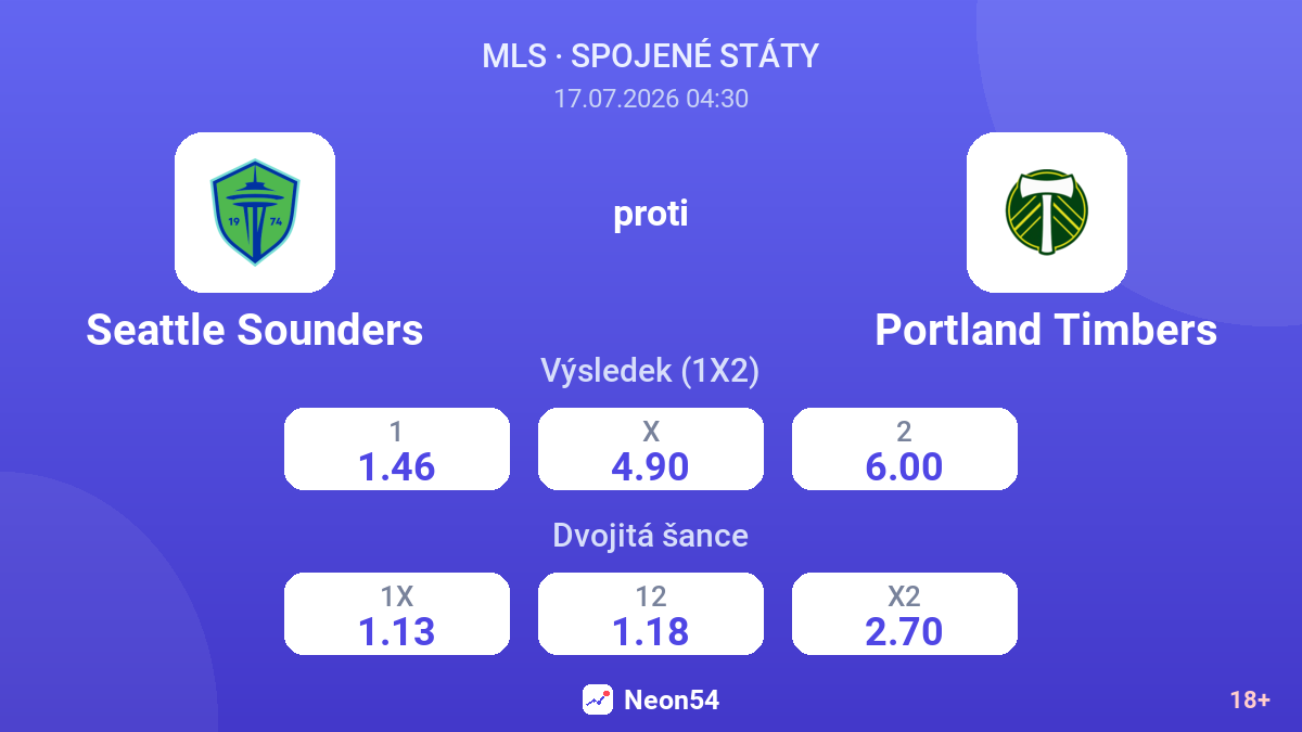 Seattle Sounders proti Portland Timbers — kurzy
