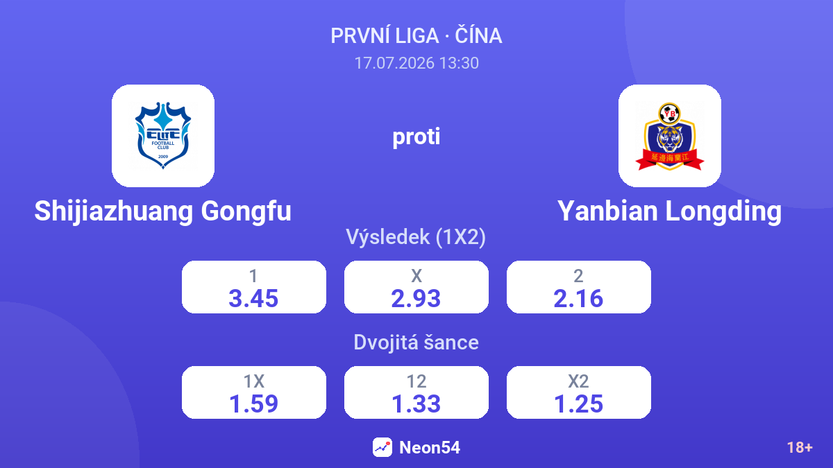 Shijiazhuang Gongfu proti Yanbian Longding — kurzy