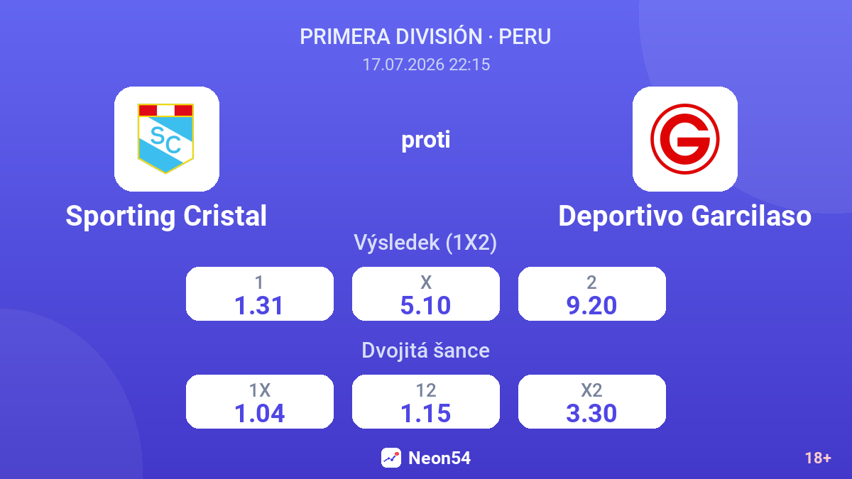 Sporting Cristal proti Deportivo Garcilaso — kurzy