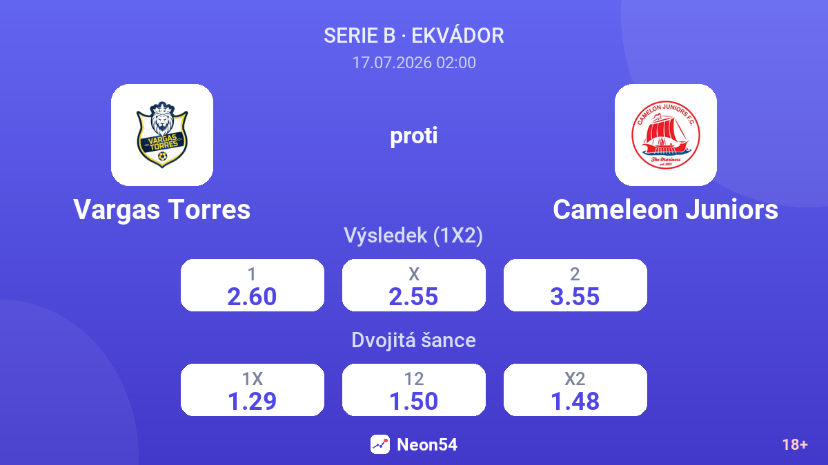 Vargas Torres proti Cameleon Juniors — kurzy