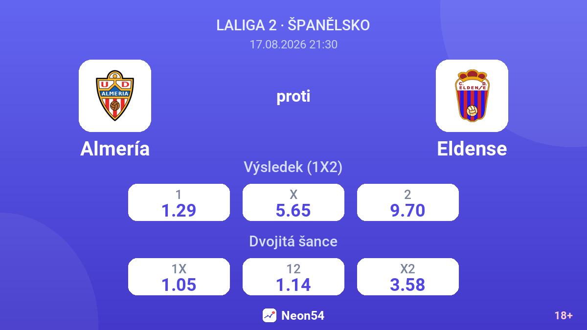 Almería – Eldense — kurzy