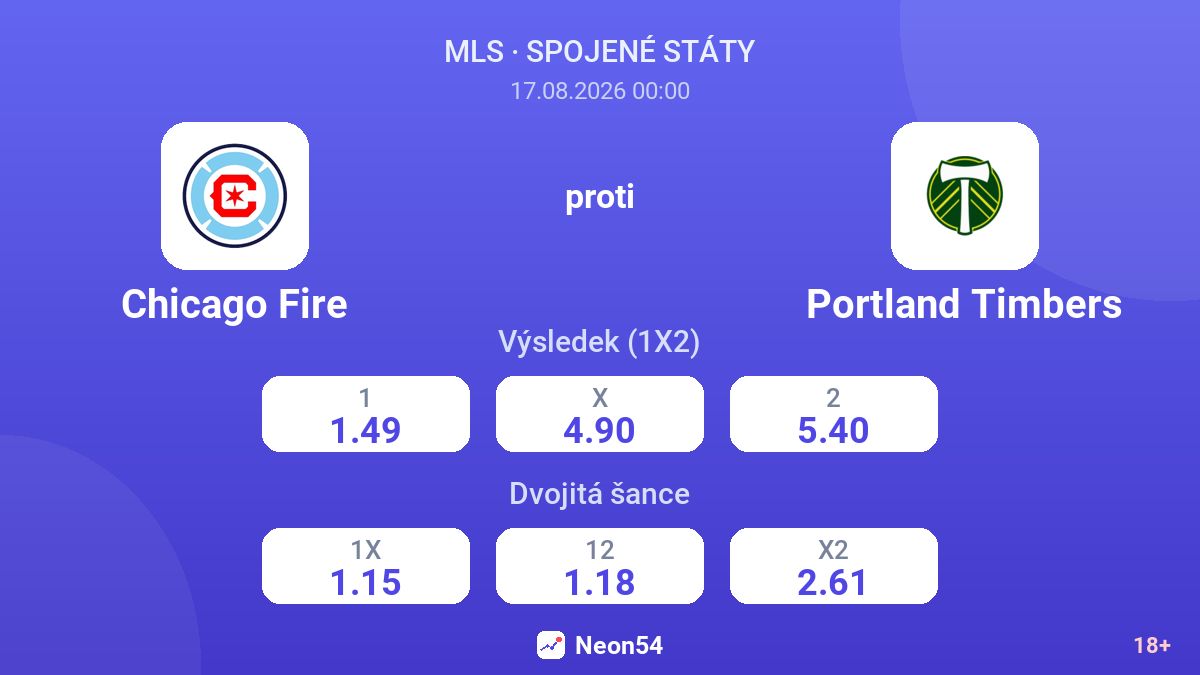 Chicago Fire – Portland Timbers — kurzy