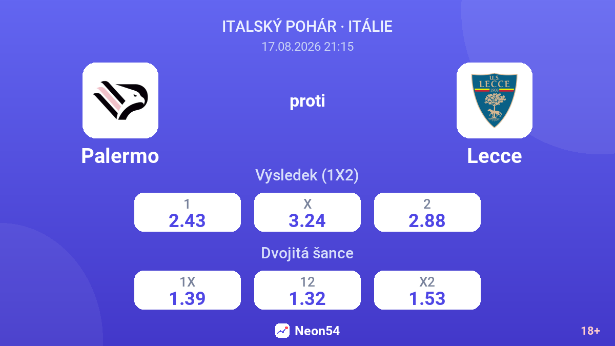 Palermo – Lecce — kurzy