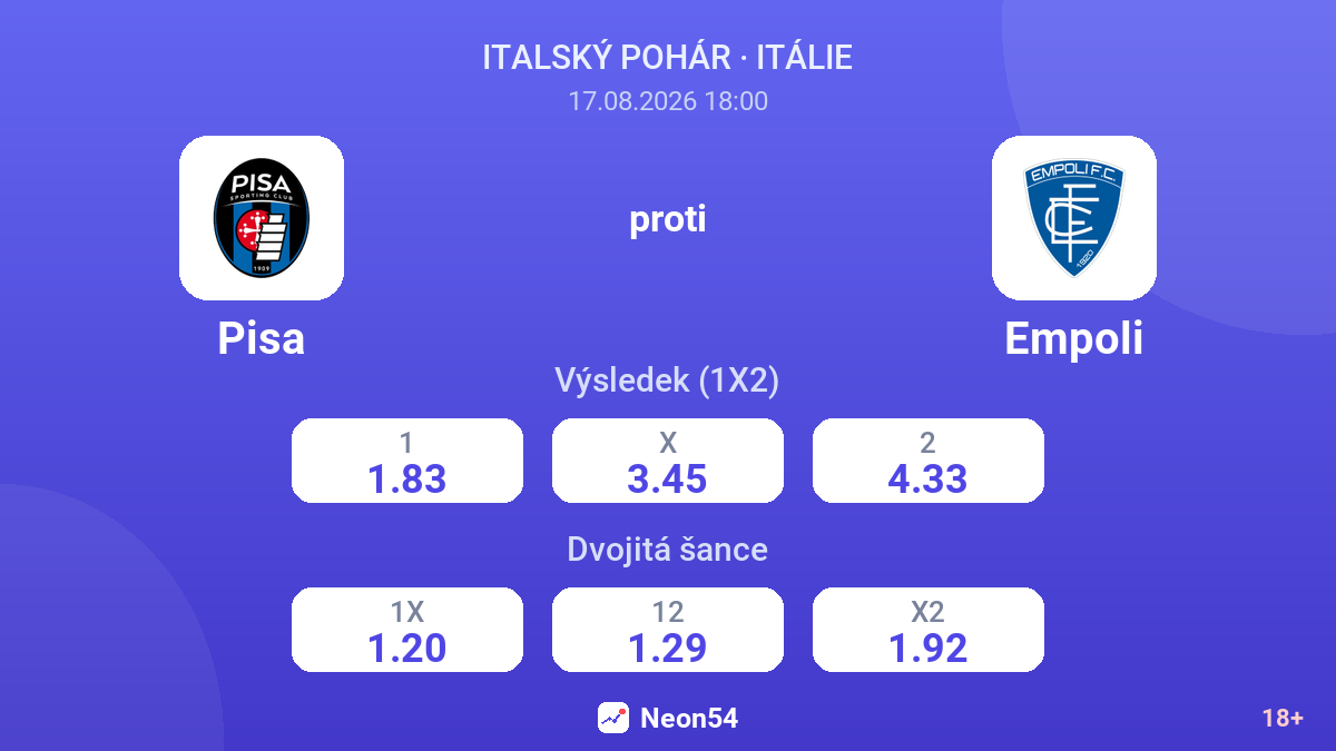 Pisa – Empoli — kurzy