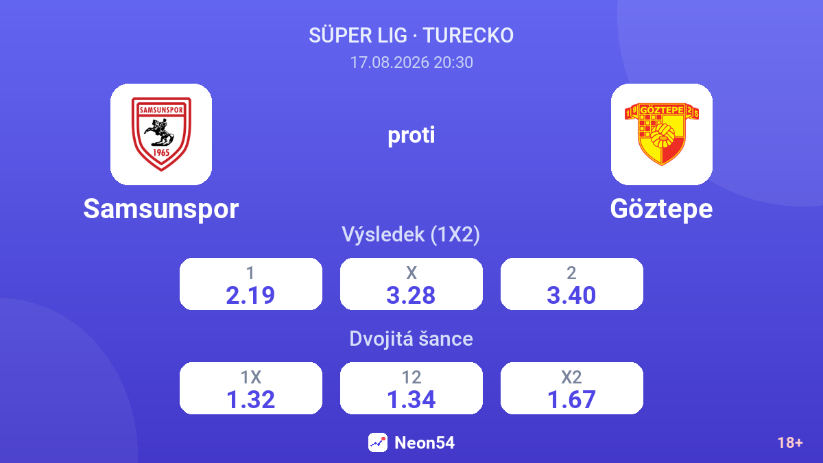 Samsunspor – Göztepe — kurzy
