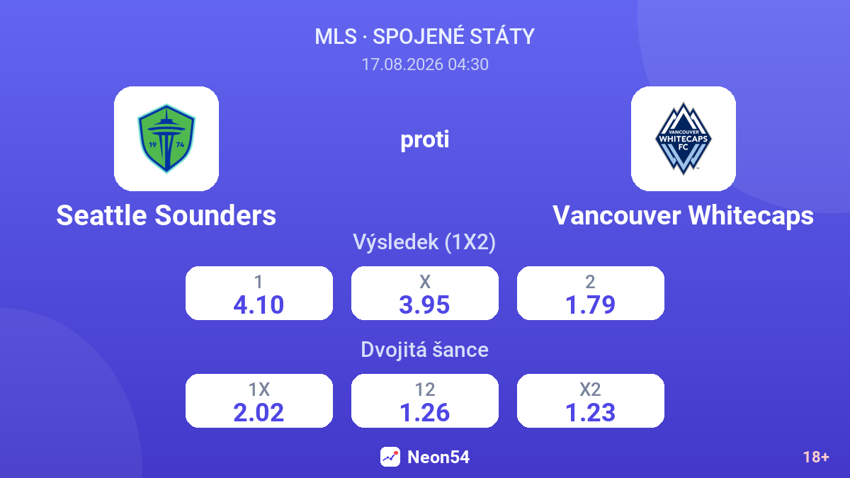 Seattle Sounders – Vancouver Whitecaps — kurzy