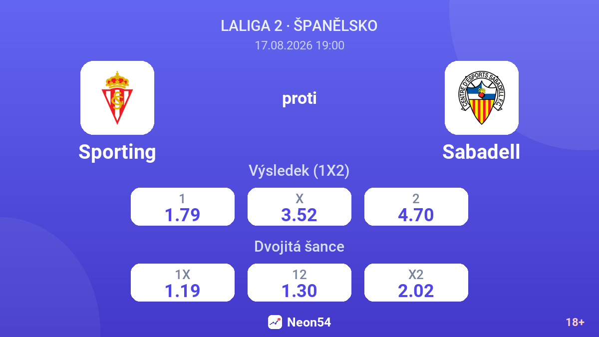 Sporting – Sabadell — kurzy
