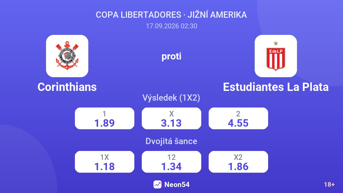 Corinthians – Estudiantes La Plata — kurzy