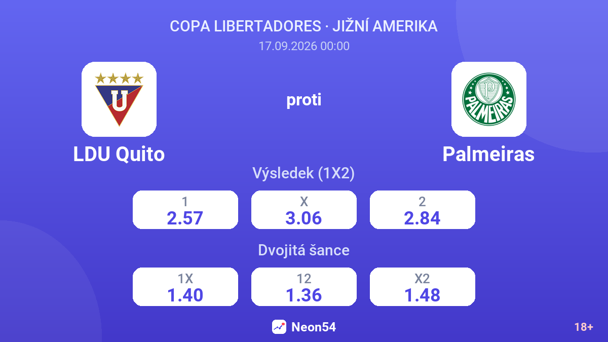 LDU Quito – Palmeiras — kurzy