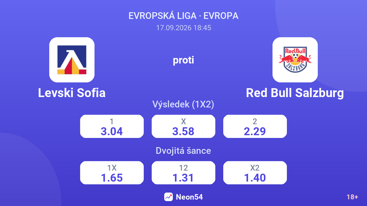 Levski Sofia – Red Bull Salzburg — kurzy