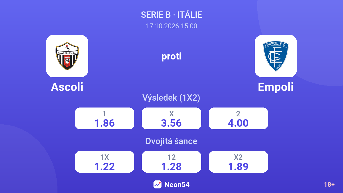 Ascoli – Empoli — kurzy