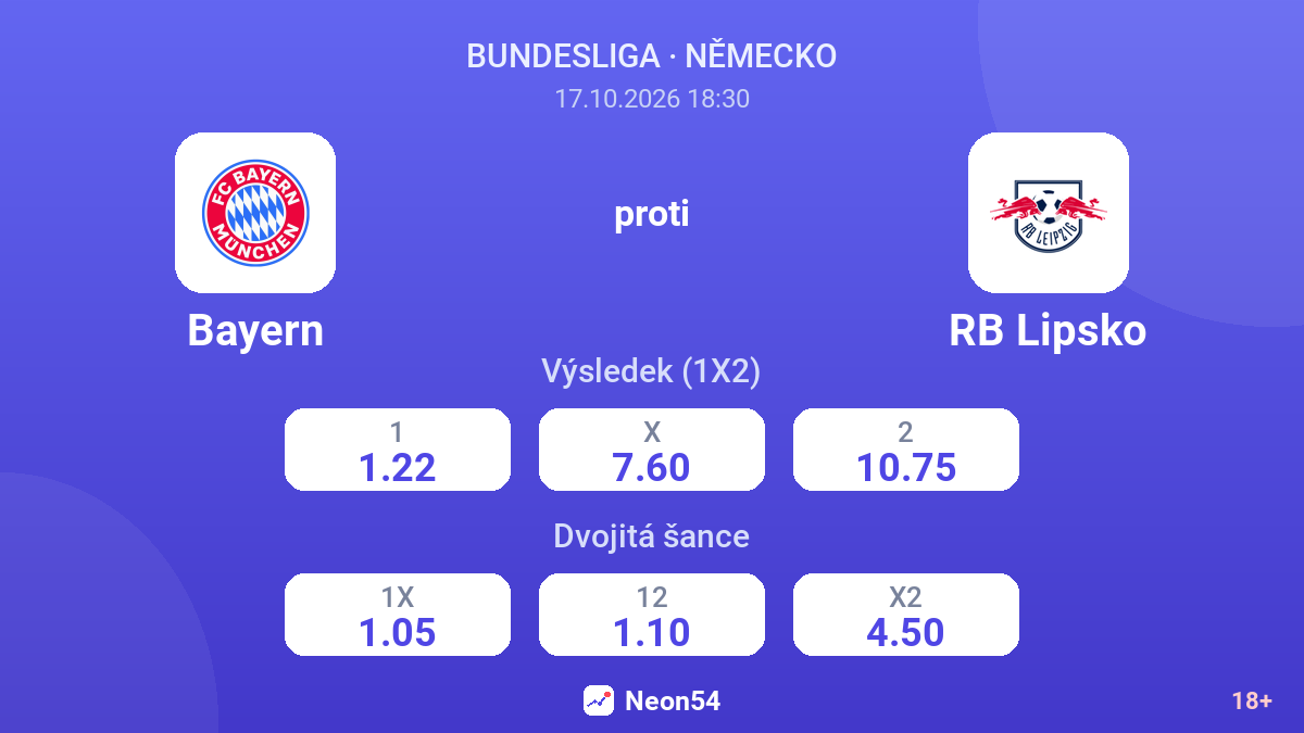 Bayern – RB Lipsko — kurzy