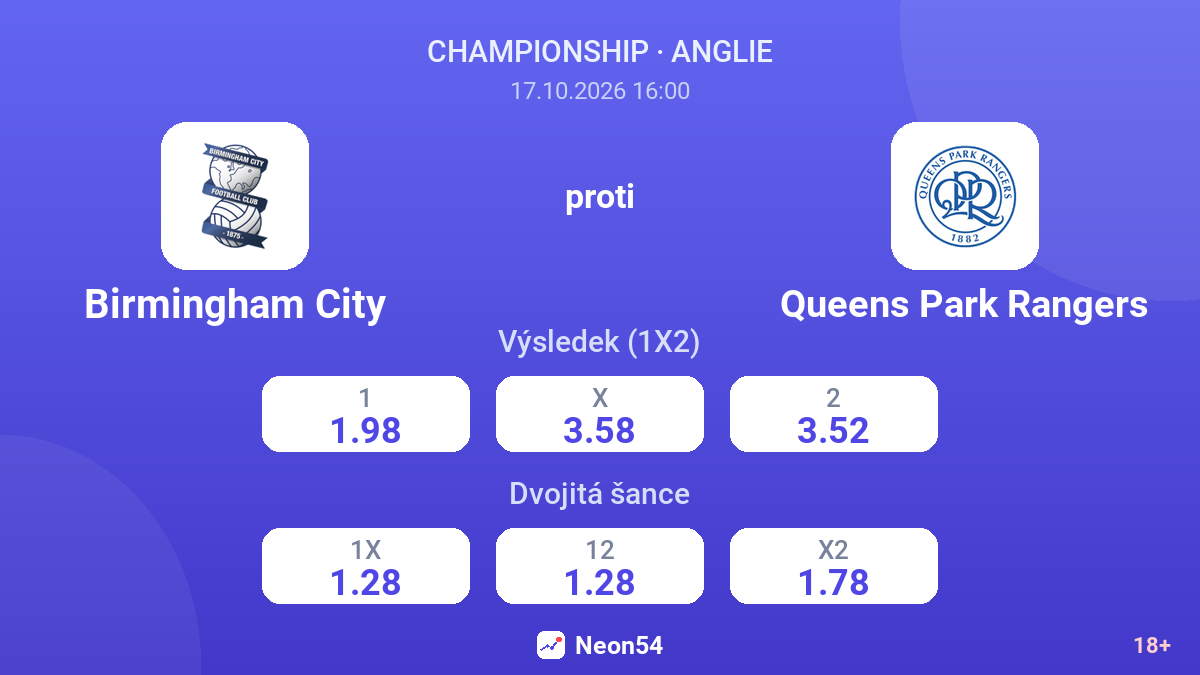 Birmingham City – Queens Park Rangers — kurzy