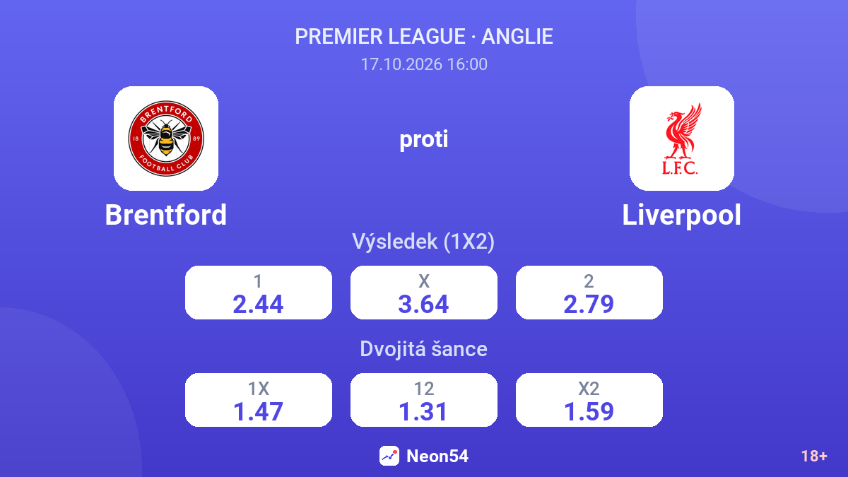 Brentford – Liverpool — kurzy