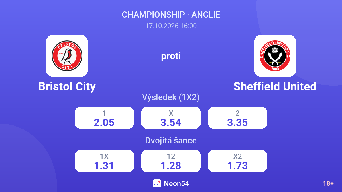 Bristol City – Sheffield United — kurzy