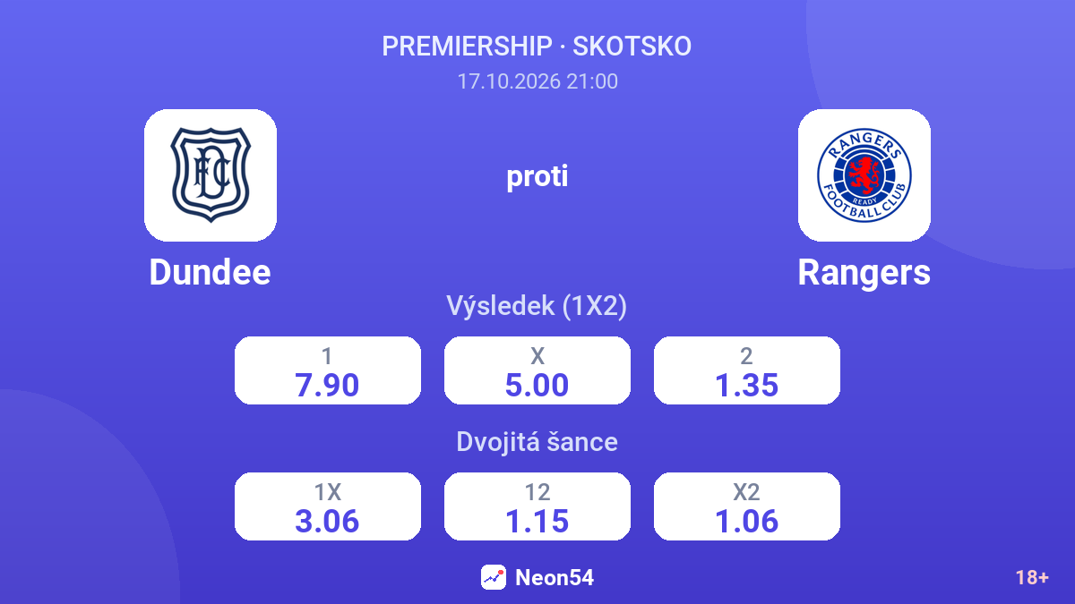 Dundee – Rangers — kurzy