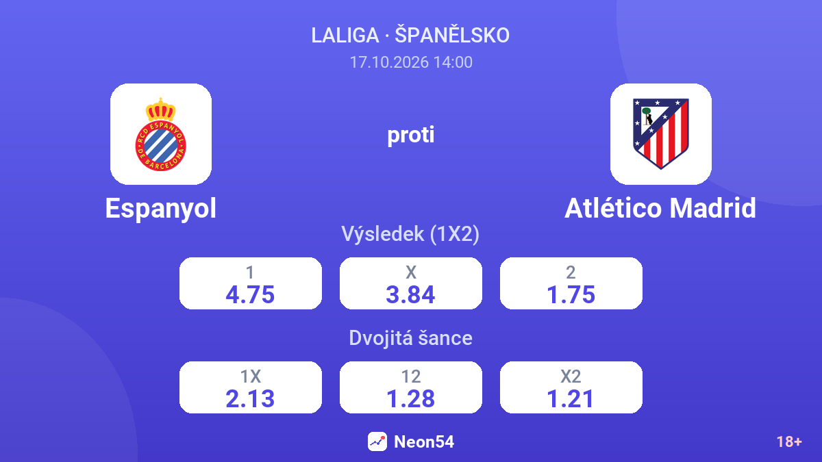 Espanyol – Atlético Madrid — kurzy
