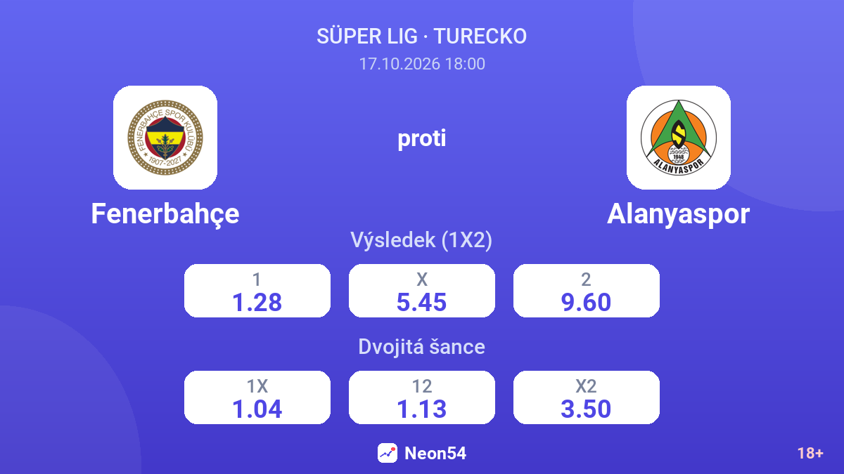 Fenerbahçe – Alanyaspor — kurzy