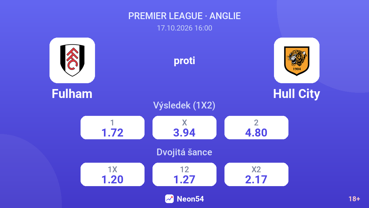 Fulham – Hull City — kurzy