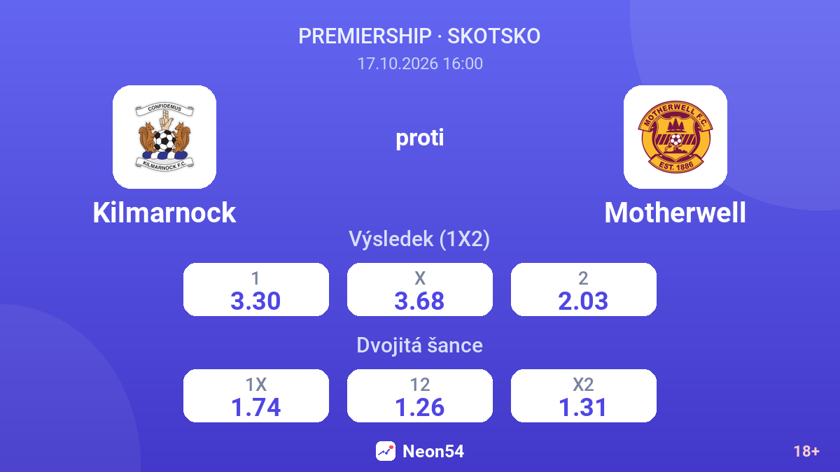 Kilmarnock – Motherwell — kurzy