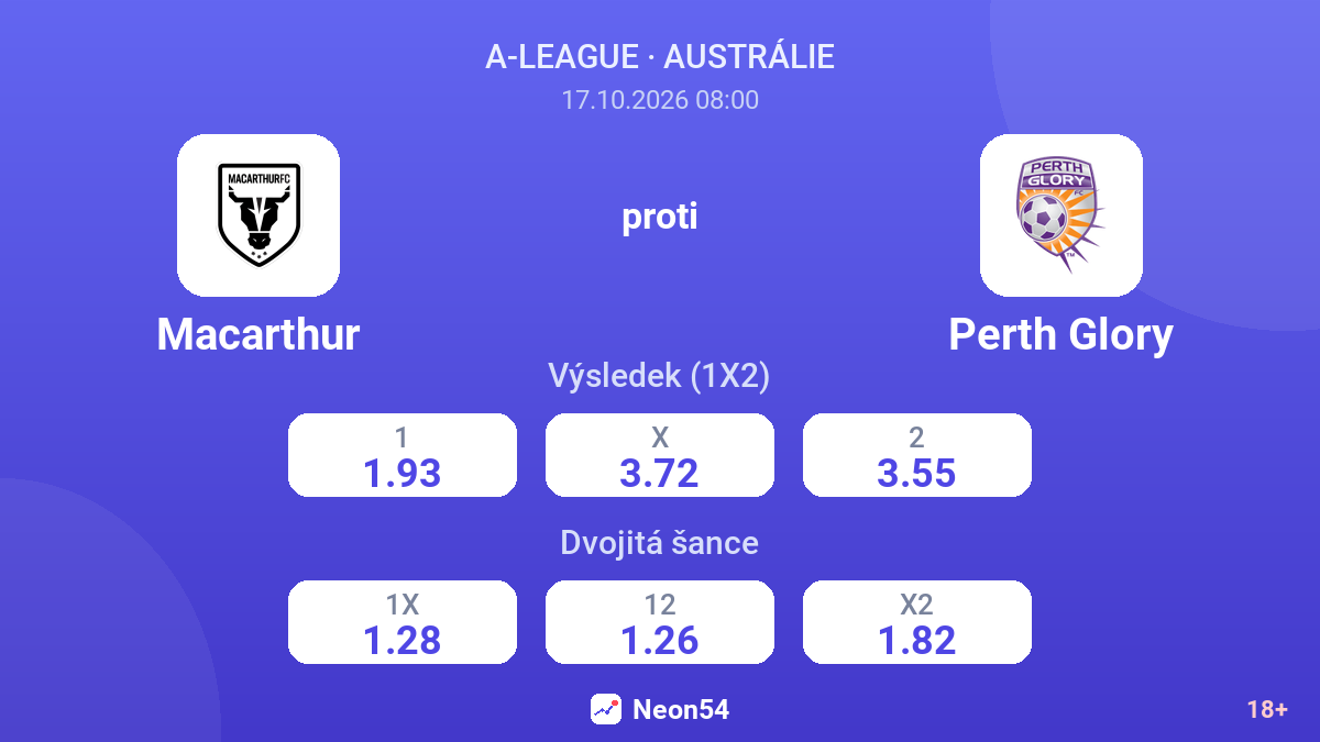 Macarthur – Perth Glory — kurzy