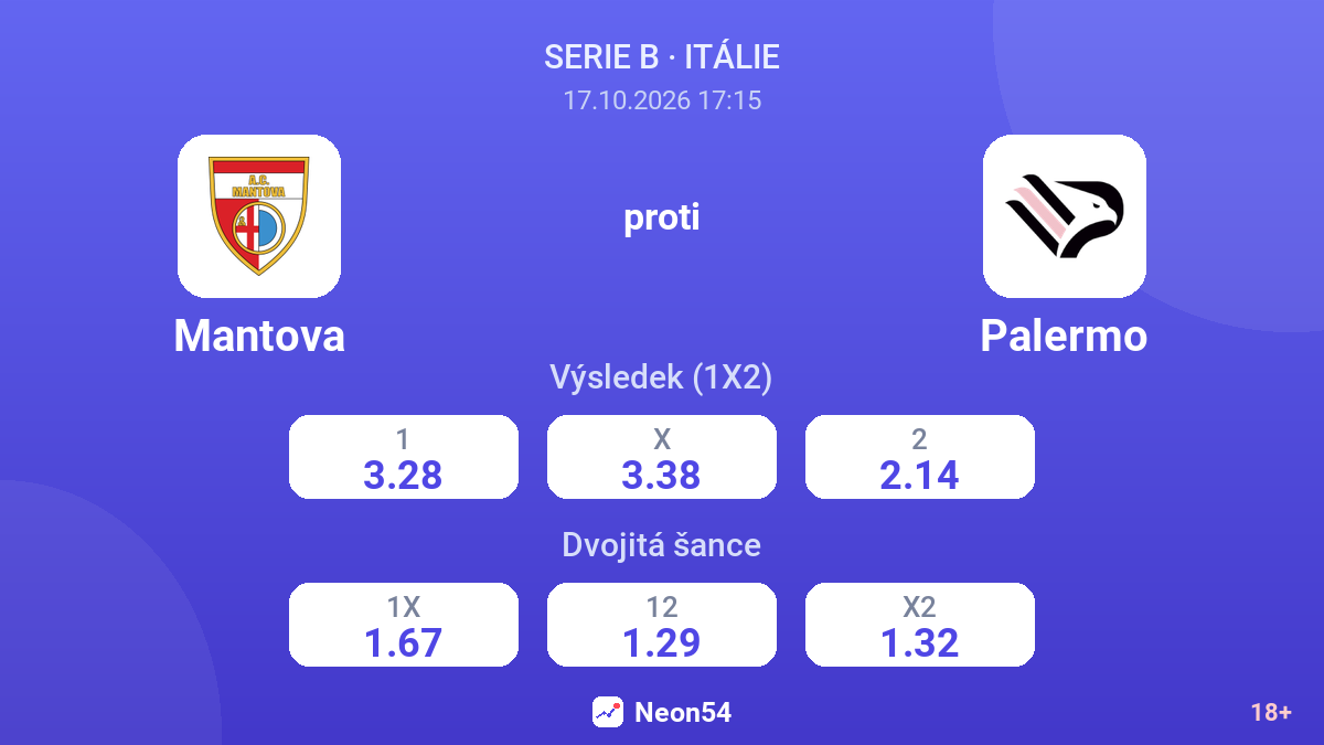 Mantova – Palermo — kurzy