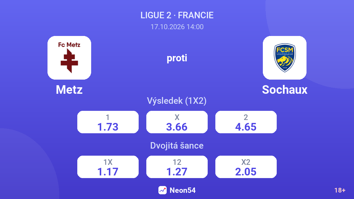Metz – Sochaux — kurzy