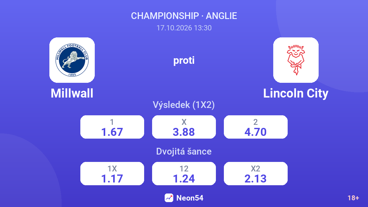 Millwall – Lincoln City — kurzy