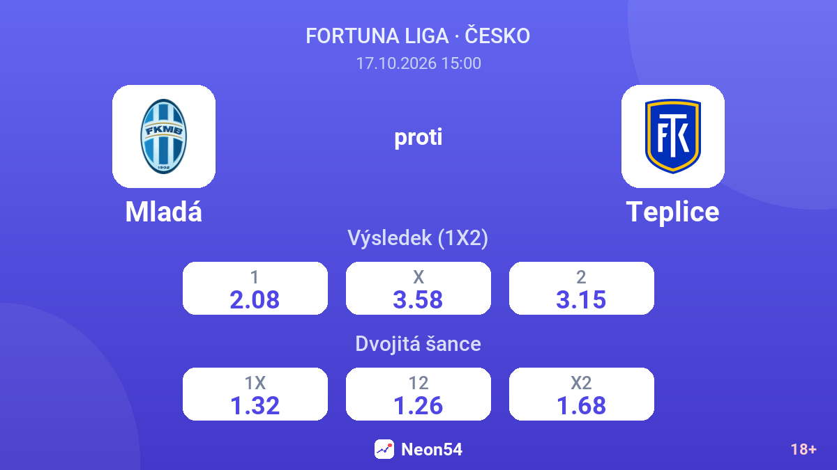 Mladá – Teplice — kurzy