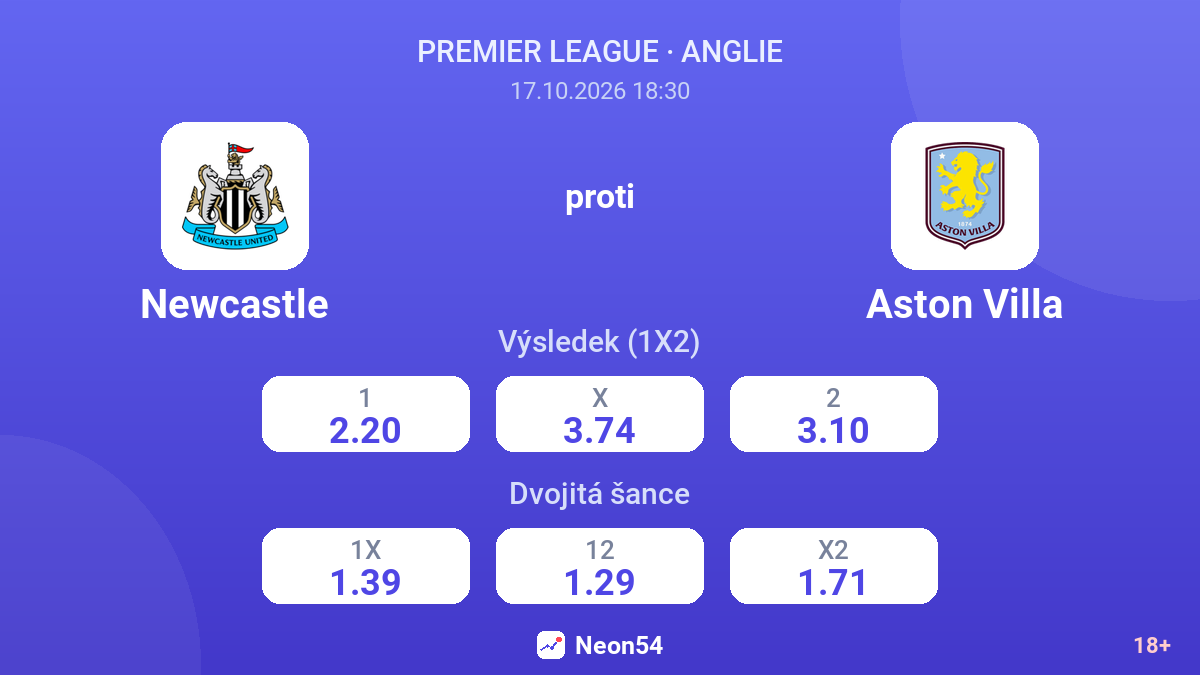 Newcastle – Aston Villa — kurzy