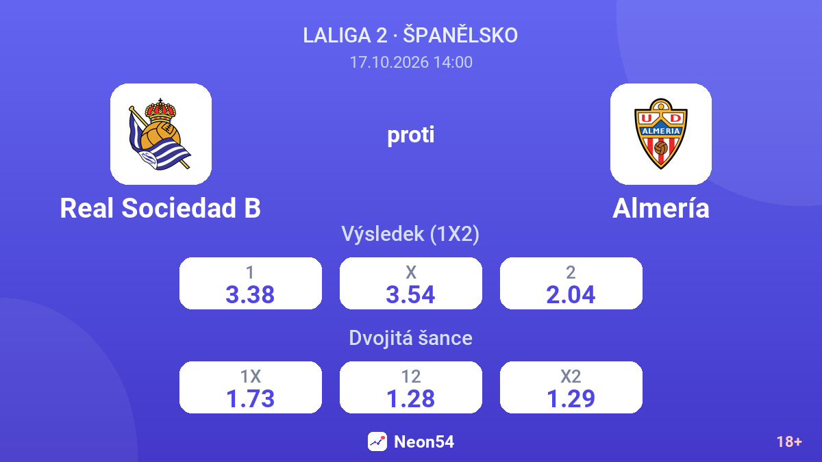 Real Sociedad B – Almería — kurzy