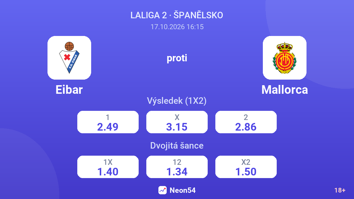 Eibar – Mallorca — kurzy