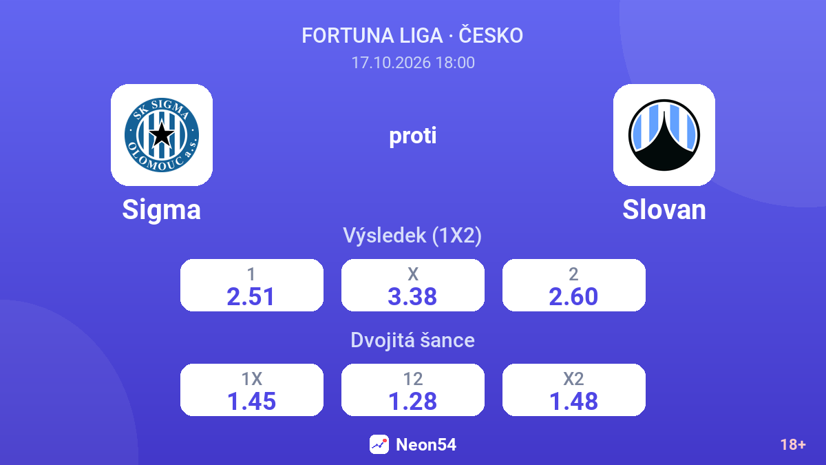 Sigma – Slovan — kurzy