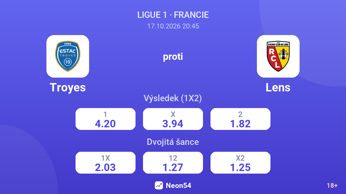 Troyes – Lens — kurzy