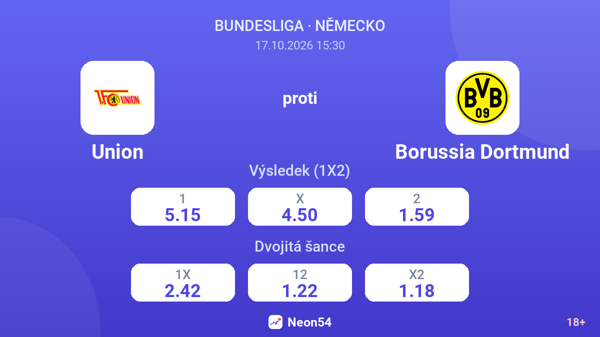 Union – Borussia Dortmund — kurzy