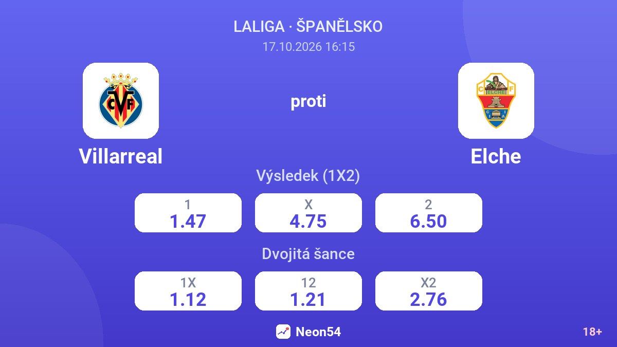 Villarreal – Elche — kurzy