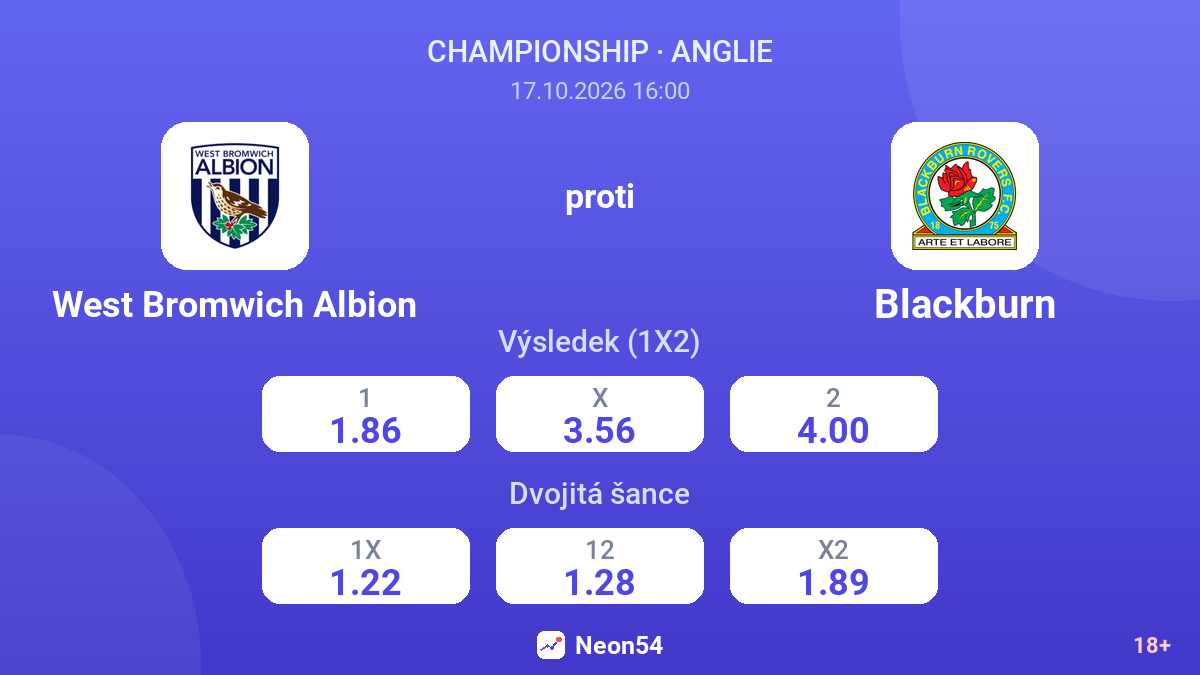 West Bromwich Albion – Blackburn — kurzy