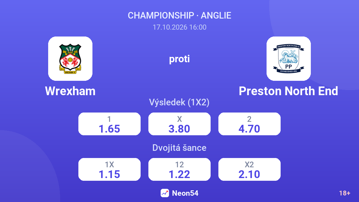 Wrexham – Preston North End — kurzy
