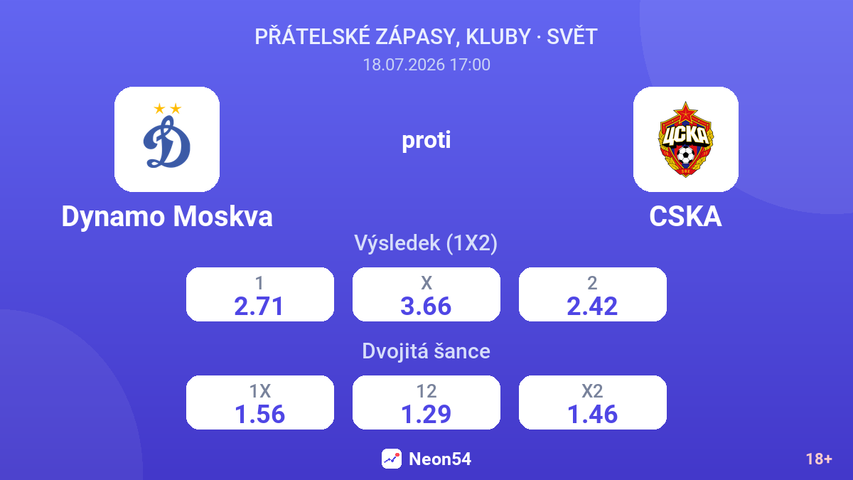 Dynamo Moskva proti CSKA — kurzy