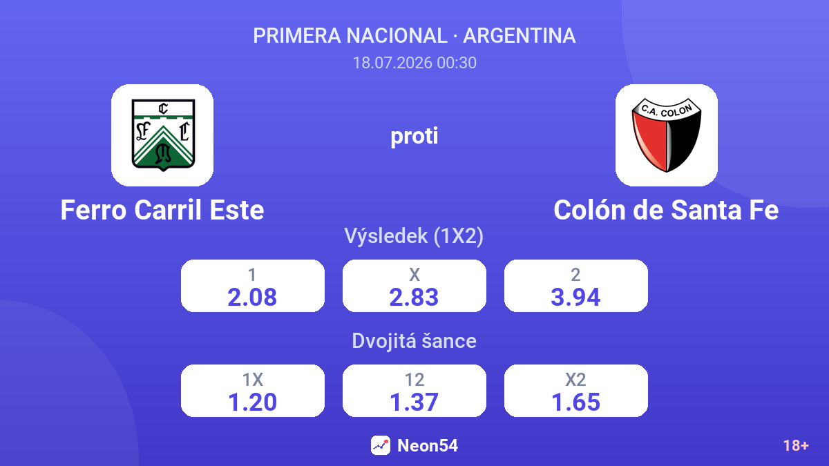 Ferro Carril Este proti Colón de Santa Fe — kurzy