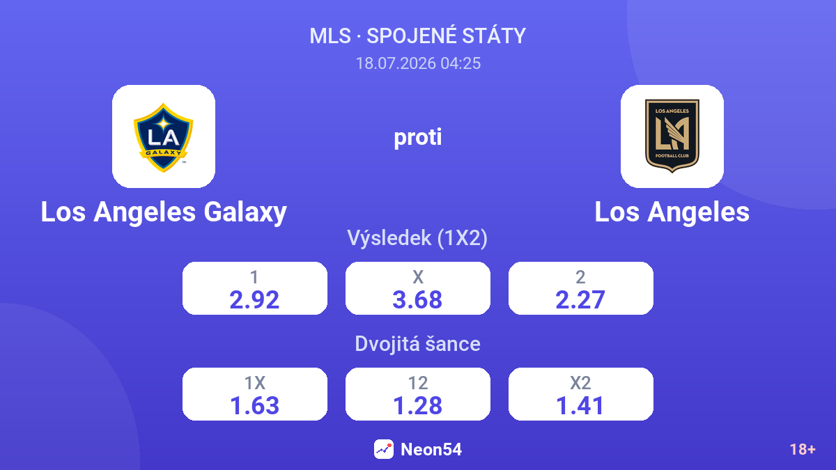 Los Angeles Galaxy proti Los Angeles — kurzy