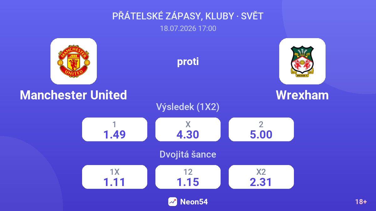Manchester United proti Wrexham — kurzy