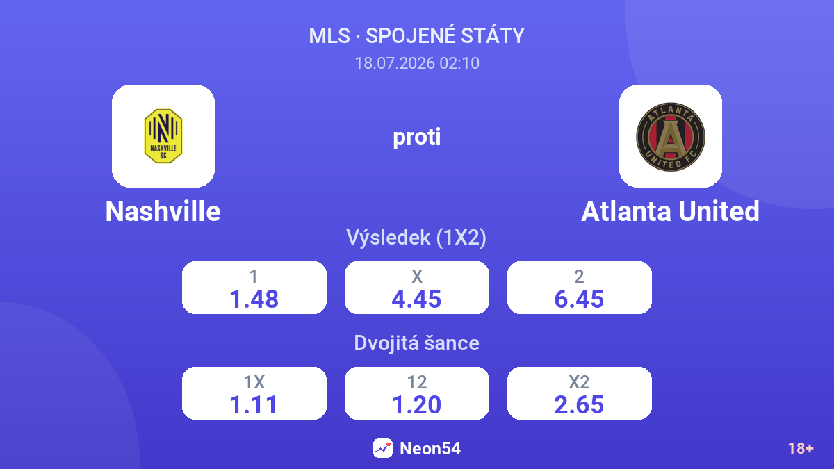 Nashville proti Atlanta United — kurzy