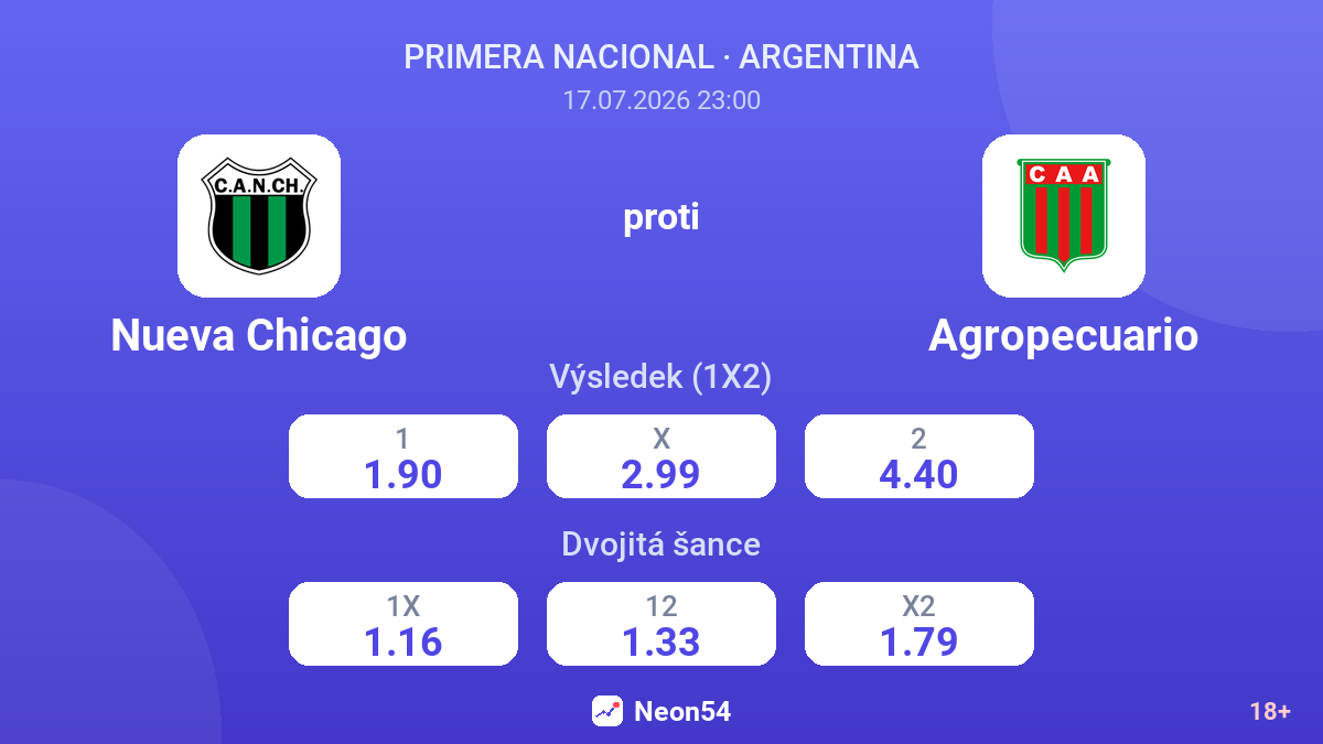 Nueva Chicago proti Agropecuario — kurzy