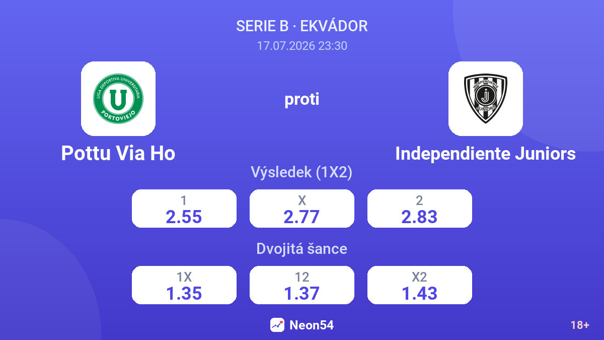 Pottu Via Ho proti Independiente Juniors — kurzy