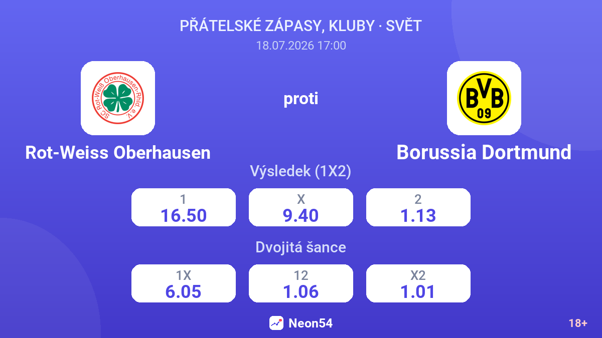 Rot-Weiss Oberhausen proti Borussia Dortmund — kurzy