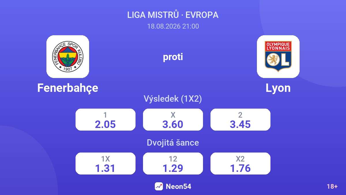 Fenerbahçe – Lyon — kurzy