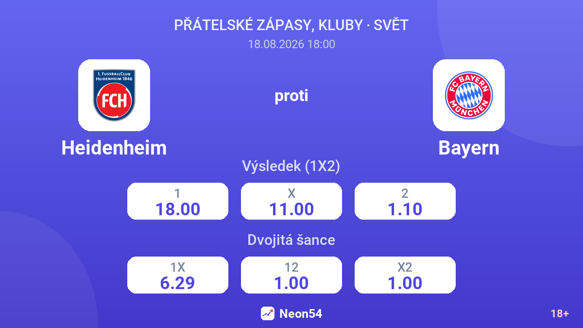 Heidenheim – Bayern — kurzy