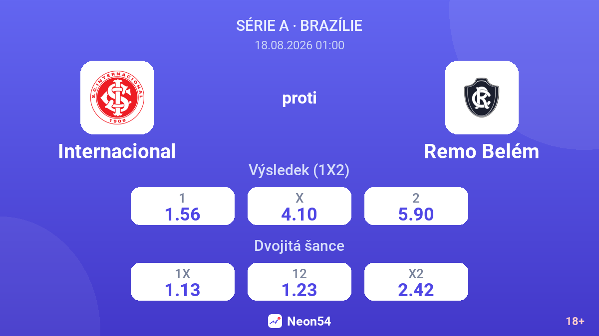 Internacional – Remo Belém — kurzy