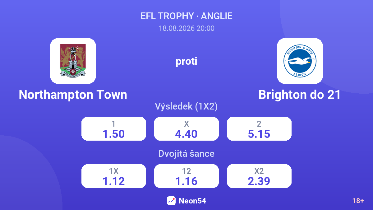 Northampton Town – Brighton do 21 — kurzy